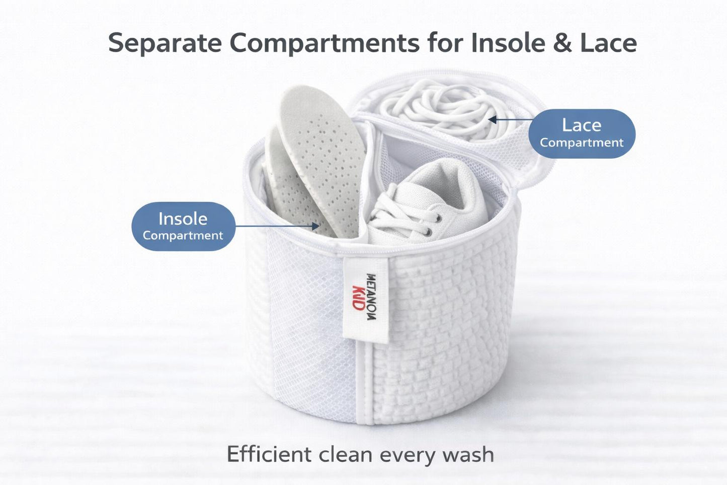 METANOIA KID Shoe Washing Bag — 2-Pack | Dual-Layer Chenille